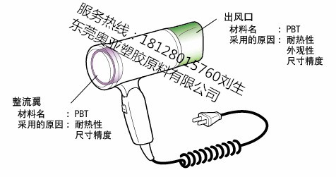 電吹風專用塑膠原料PBT耐熱性、尺寸精密